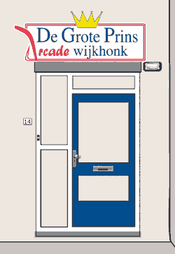 visualisatie